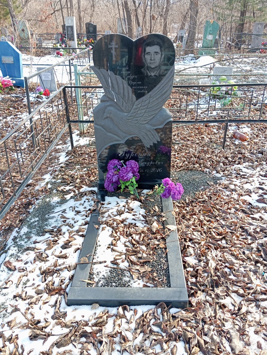 Гурский Сергей Александрович