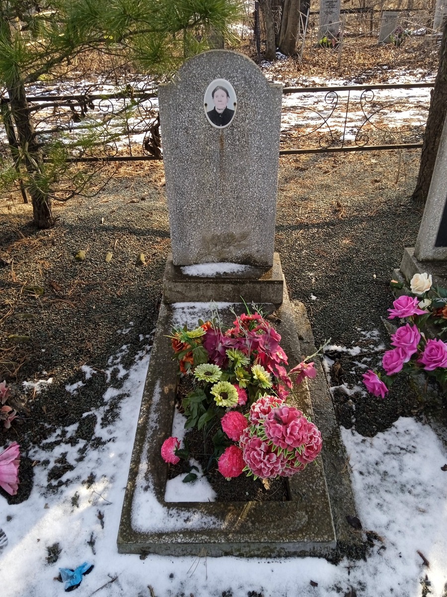 Неизвестно Неизвестно Неизвестно