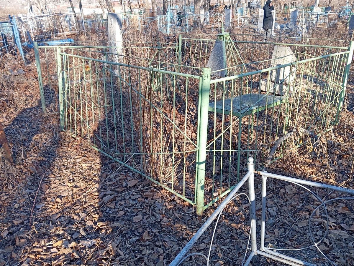 Неизвестно Неизвестно Неизвестно