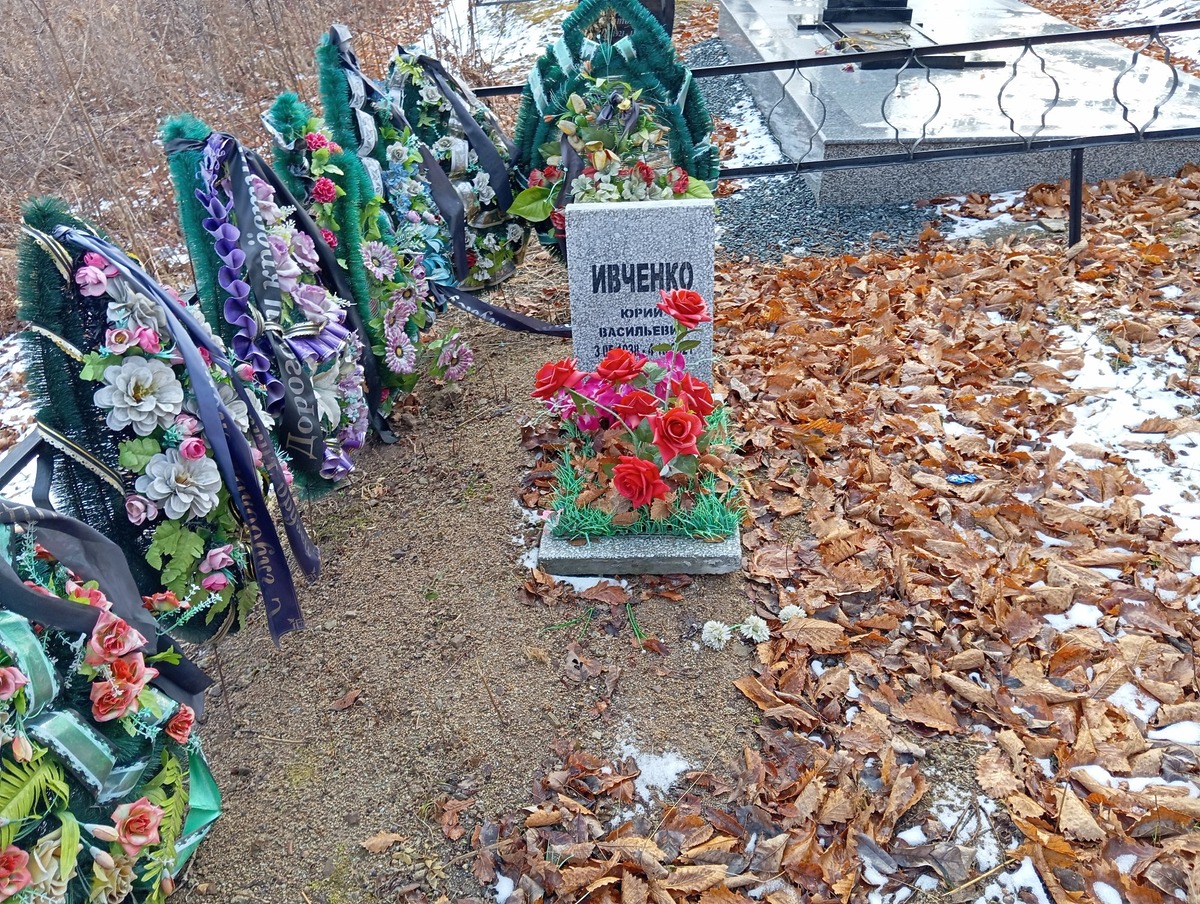 Ивченко Юрий Васильевич