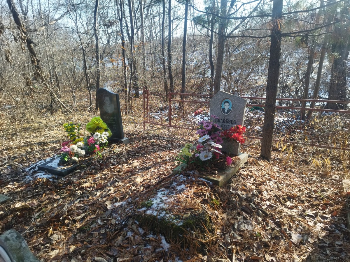 Волобуев Олег Николаевич