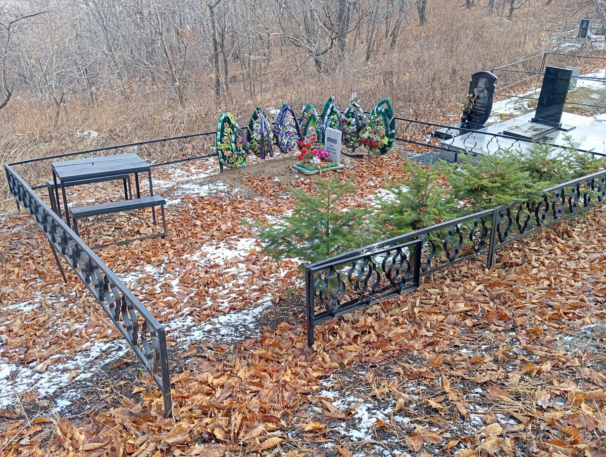 Ивченко Юрий Васильевич