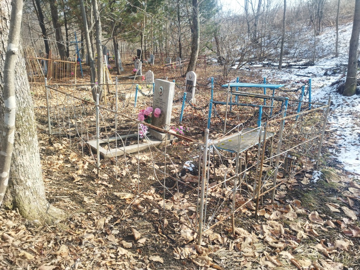 Голик Федор Трафимович