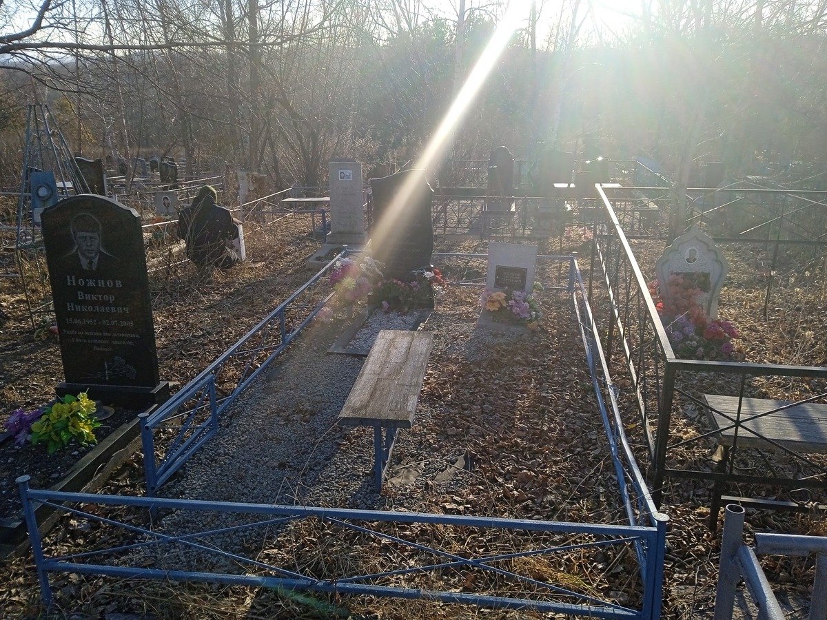 b21fed7e-67f4-45b1-b6be-73d76bf29f89 Малкин Евгений Сергеевич