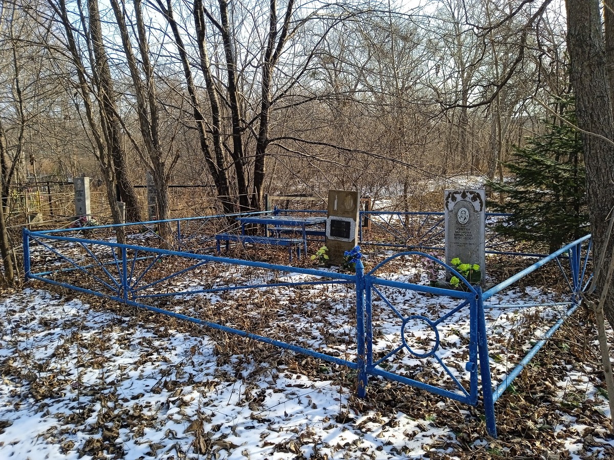 Ковтун Николай Васильевич