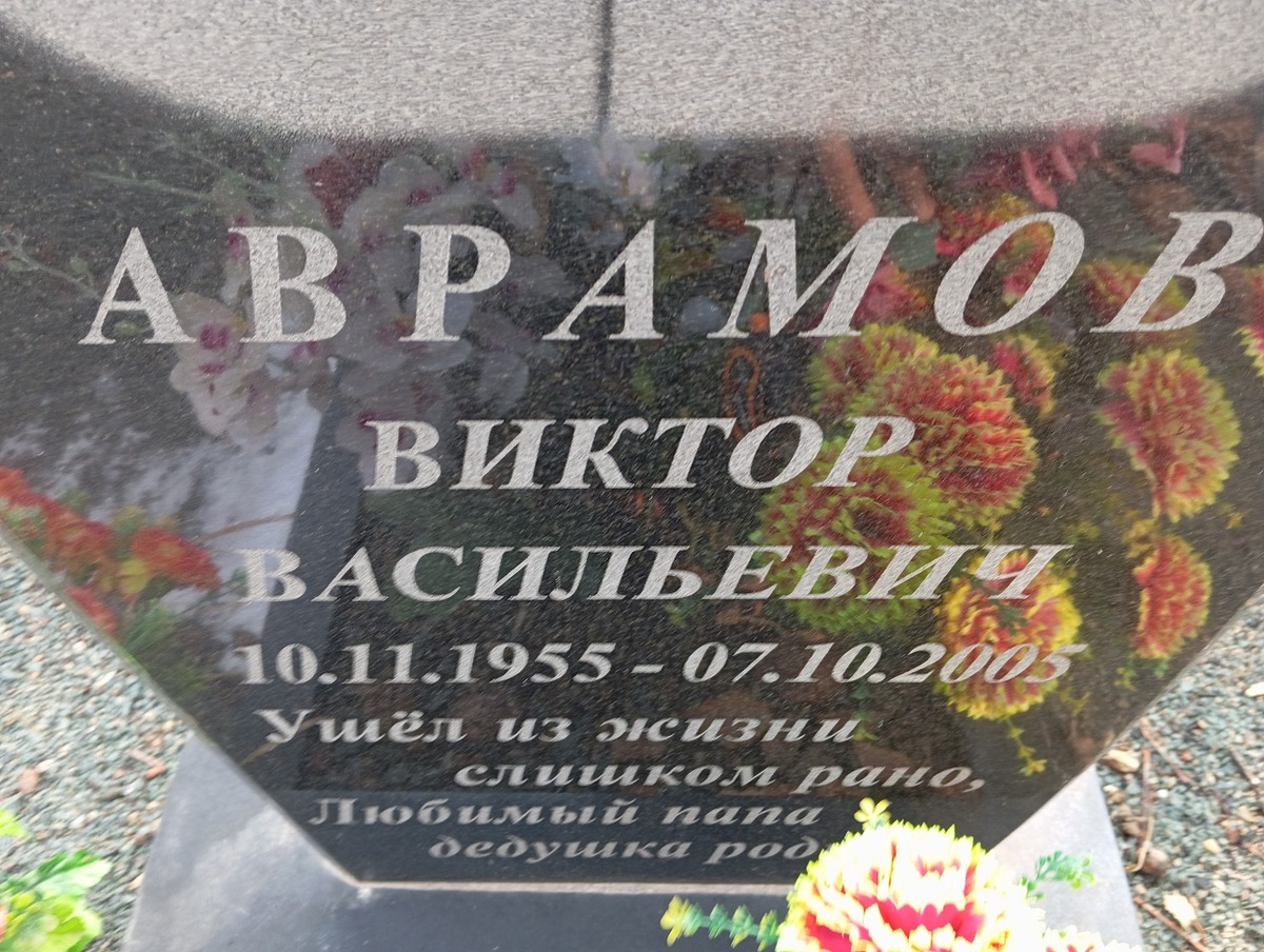b3d3109a-4bd9-4f9f-a4ac-e4de99008e49 Аврамов Виктор Васильевич