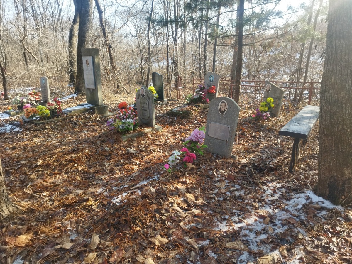 Калиновский Евгений Викторович