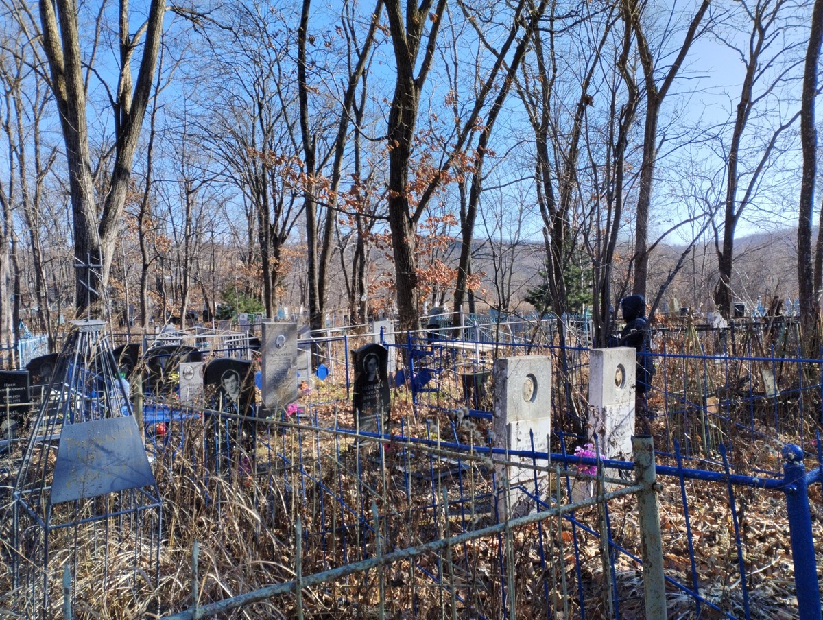 b44c5b53-cda9-4acf-968d-e54e845d694b Мельников Александр Анатольевич