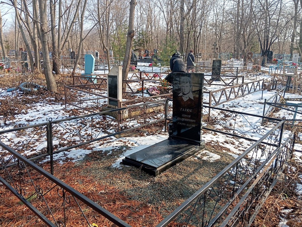 Галюк Сергей Владимирович