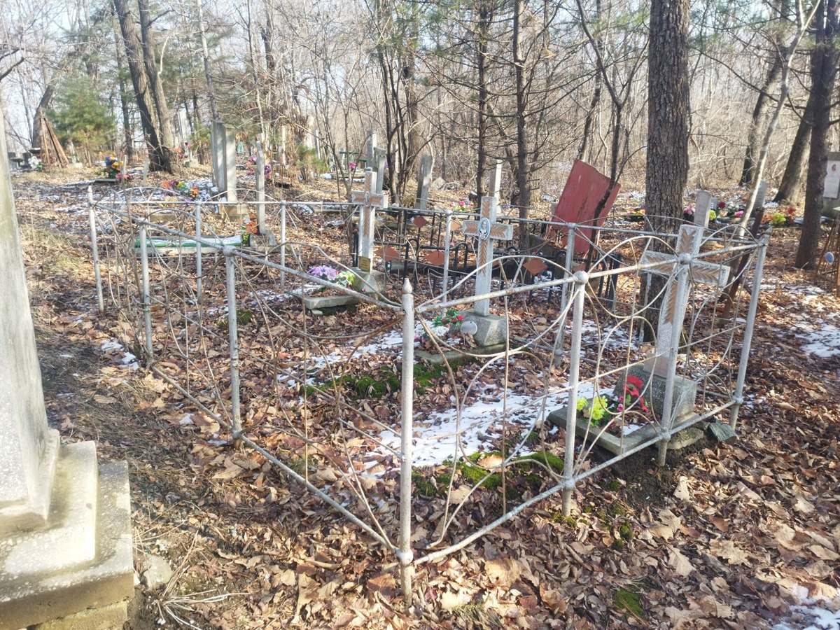 b6fe3ebc-b495-4213-becf-99331e07f456 Недодел Иван Никитович