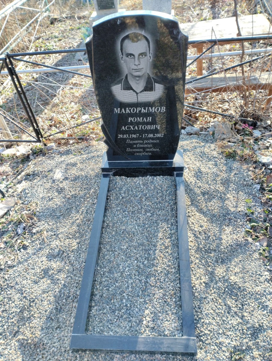 Макорымов Роман Асхатович