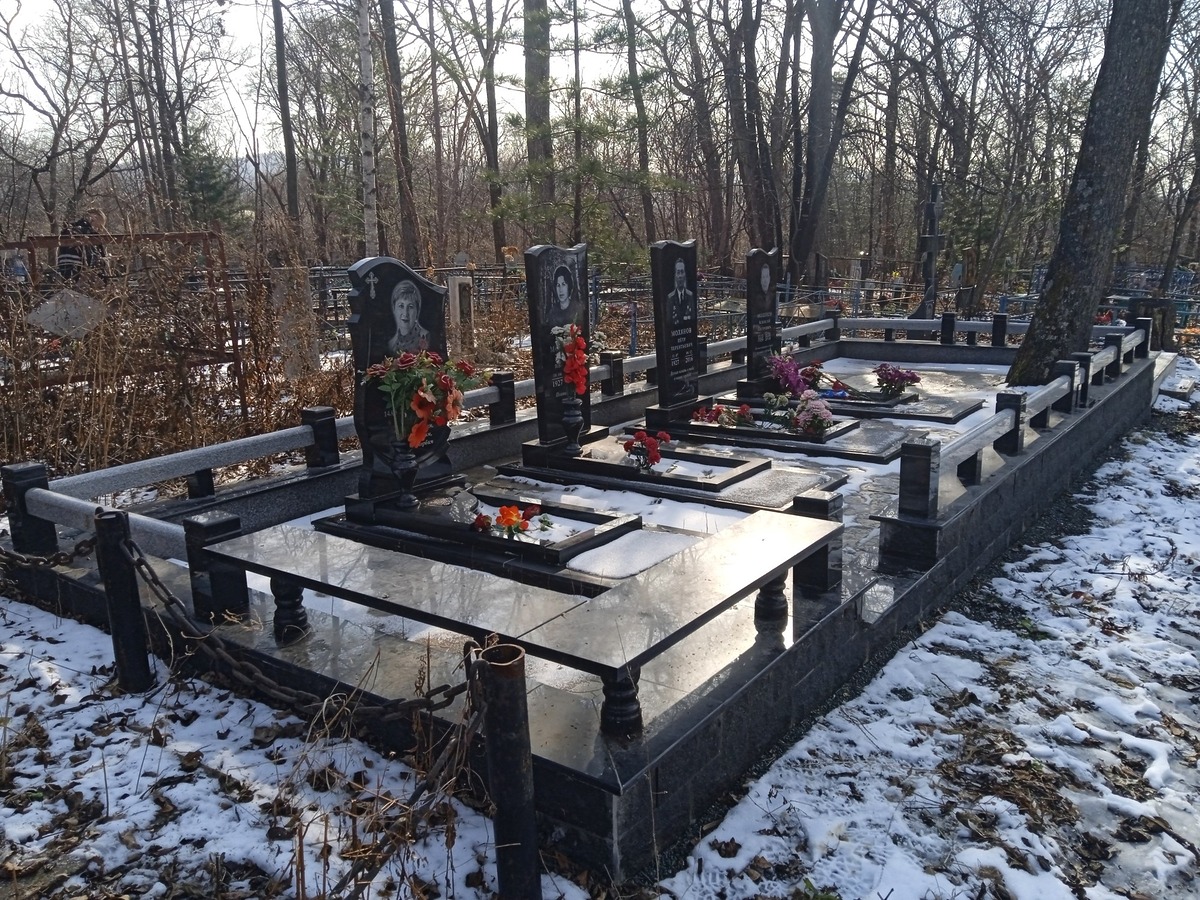 Сидоренко Валентина Петровна