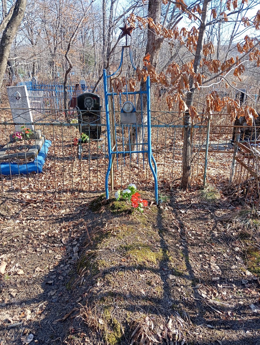 Логинов Михаил Николаевич