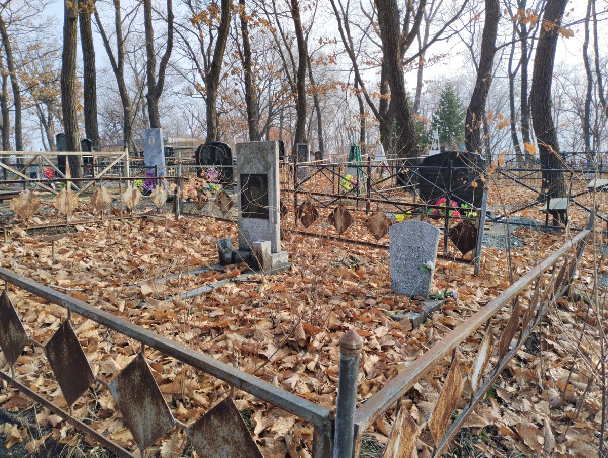 Неизвестно Алла Васильевна