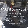 Молянова Мария Ивановна
