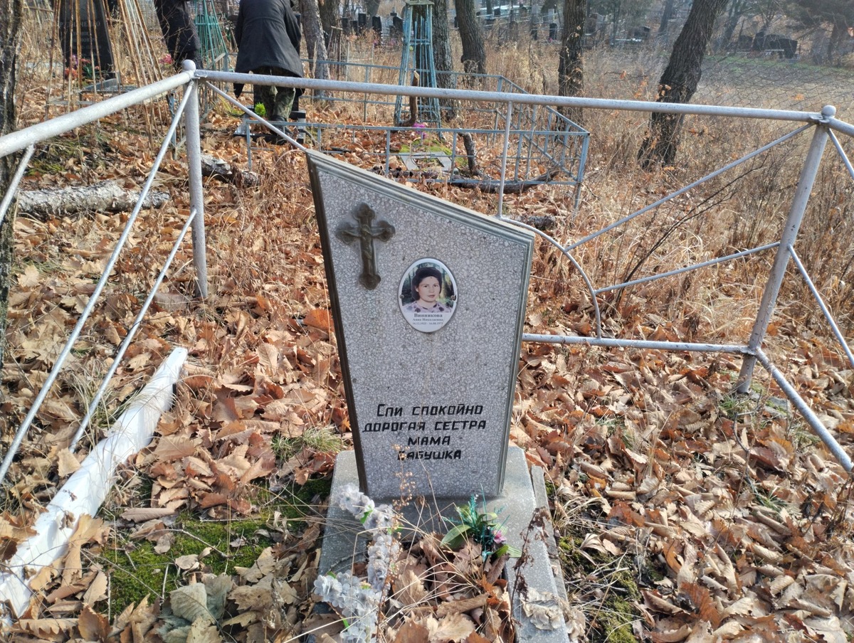 b987366a-ab42-485f-b870-acb6280befb4 Винникова Анна Николаевна