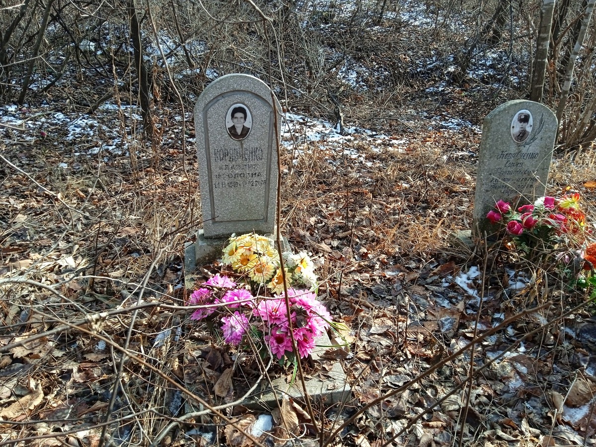 Корявченко Клавдия Фроловна