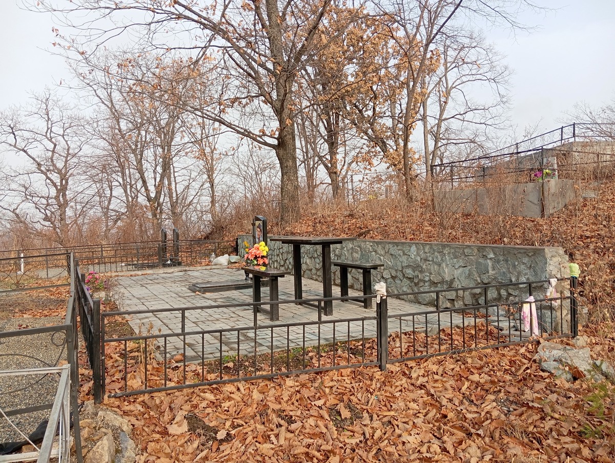 Коваленко Михаил Сергеевич