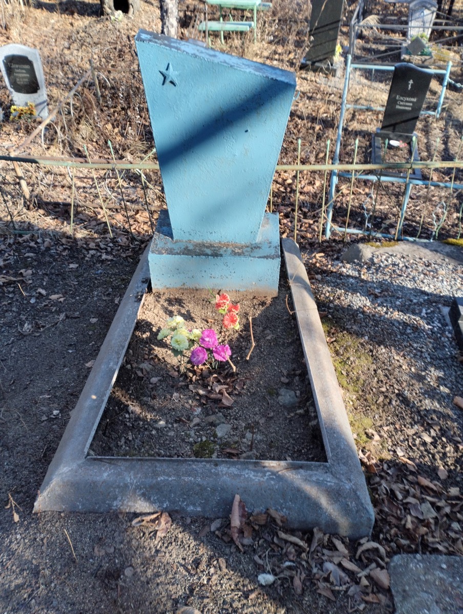 Неизвестно Неизвестно Неизвестно