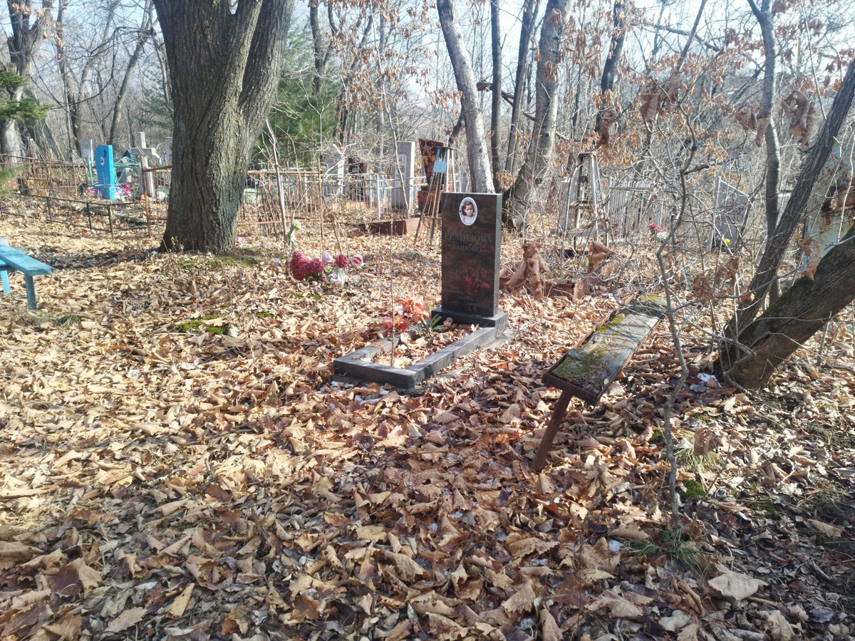 Ремизова Танюша Неизвестно