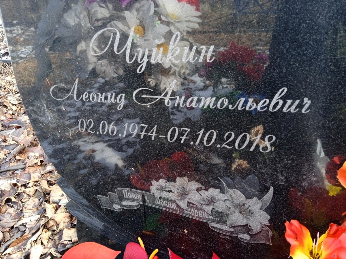 bc087139-8e76-4f66-9049-bf3165d09ff9 Чуйкин Леонид Анатольевич