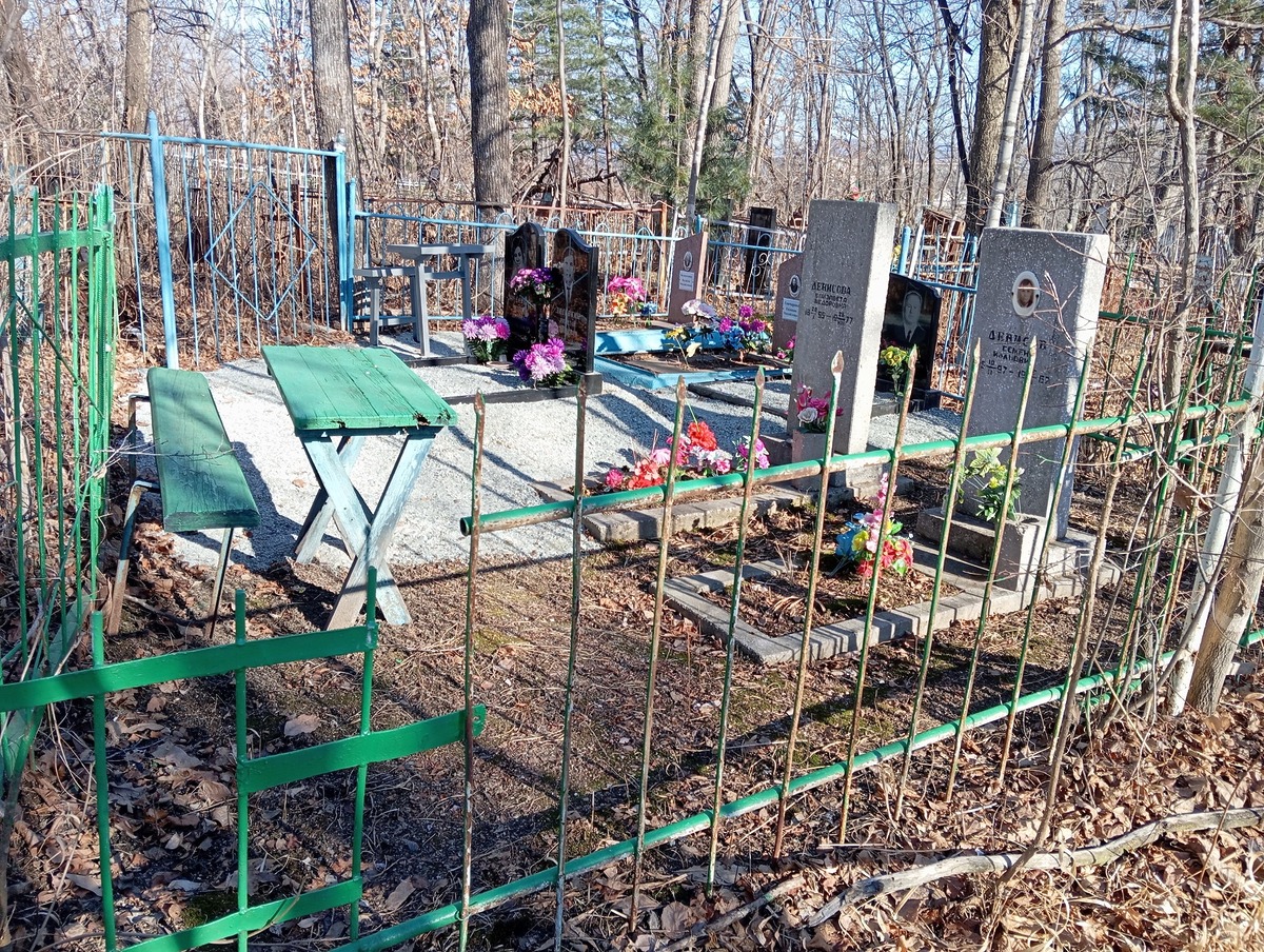 bc641126-83e0-4d93-829c-504fb24c2f42 Марьин Иван Александрович