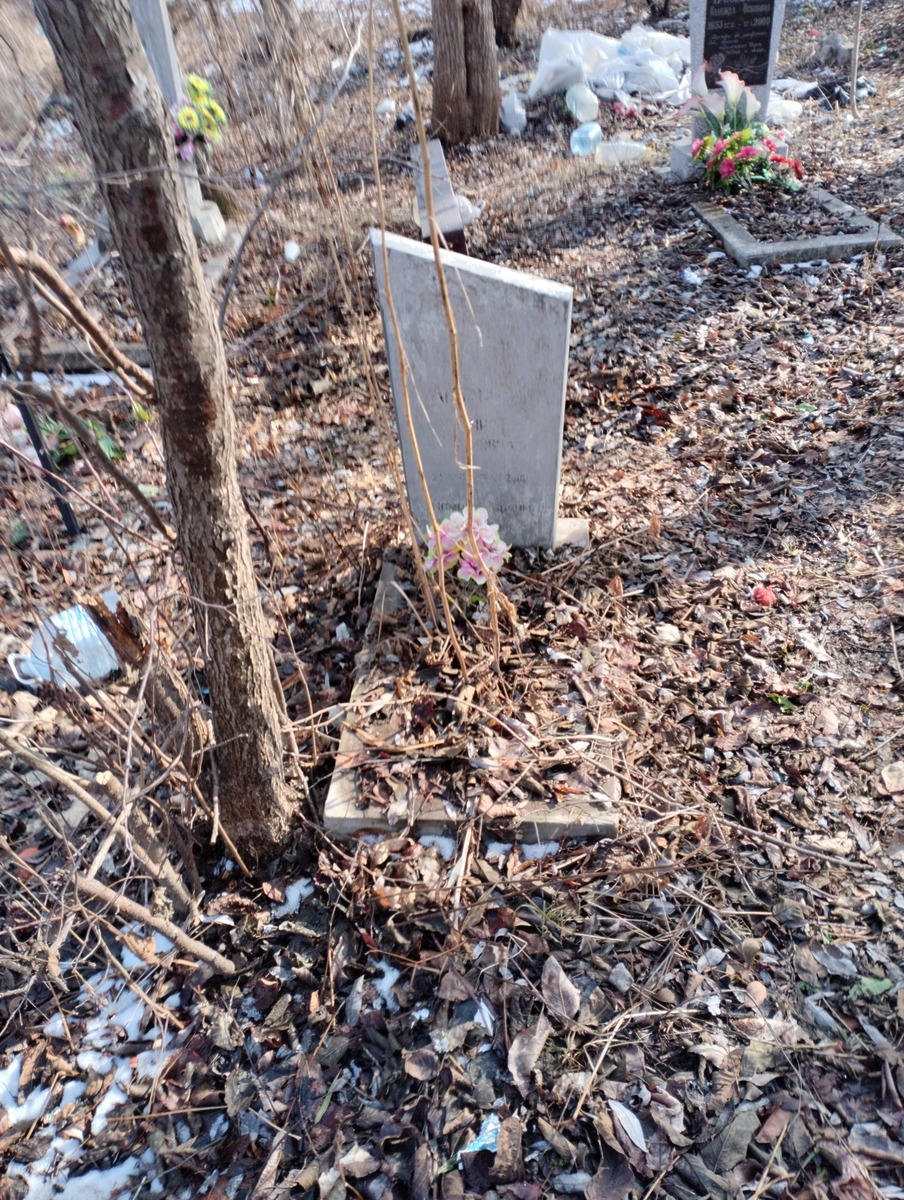 Лобанова Анна Петровна