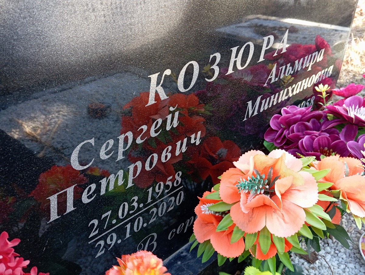 Козюра Сергей Петрович