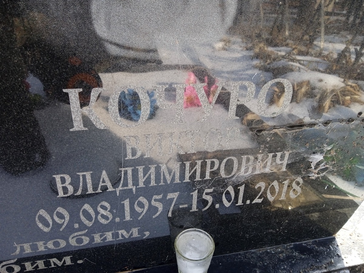 Кочуро Виктор Владимирович