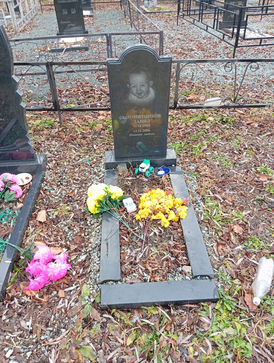 Сыромятников Данил Неизвестно