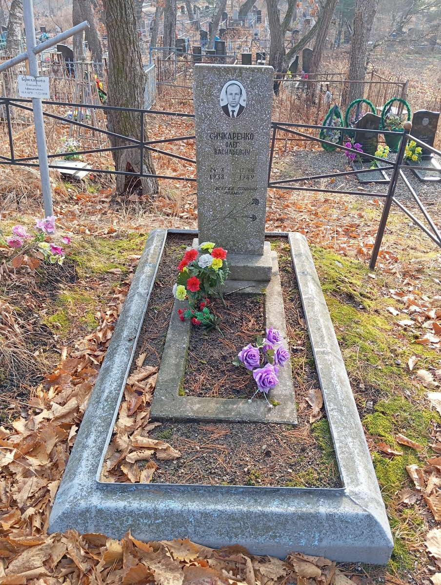 c0f8ea05-7e56-4850-9fc5-c8f7a2912704 Сичкаренко Олег Васильевич