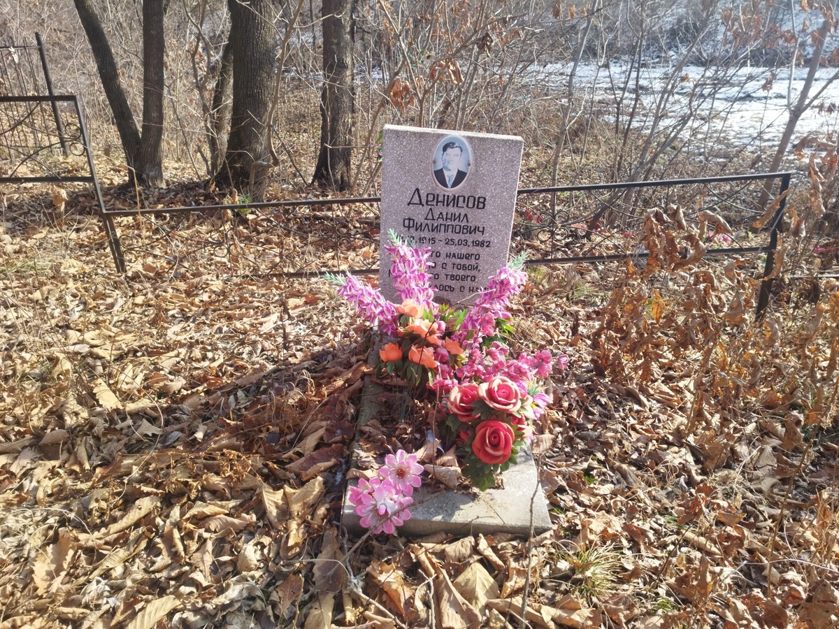 Денисов Данил Филипповчи