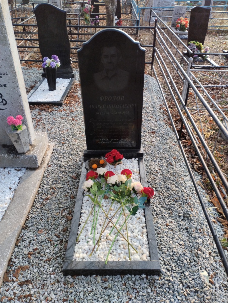 c14b2b68-b15d-49f4-9c58-028ce858db7d Фролов Андрей Николаевич