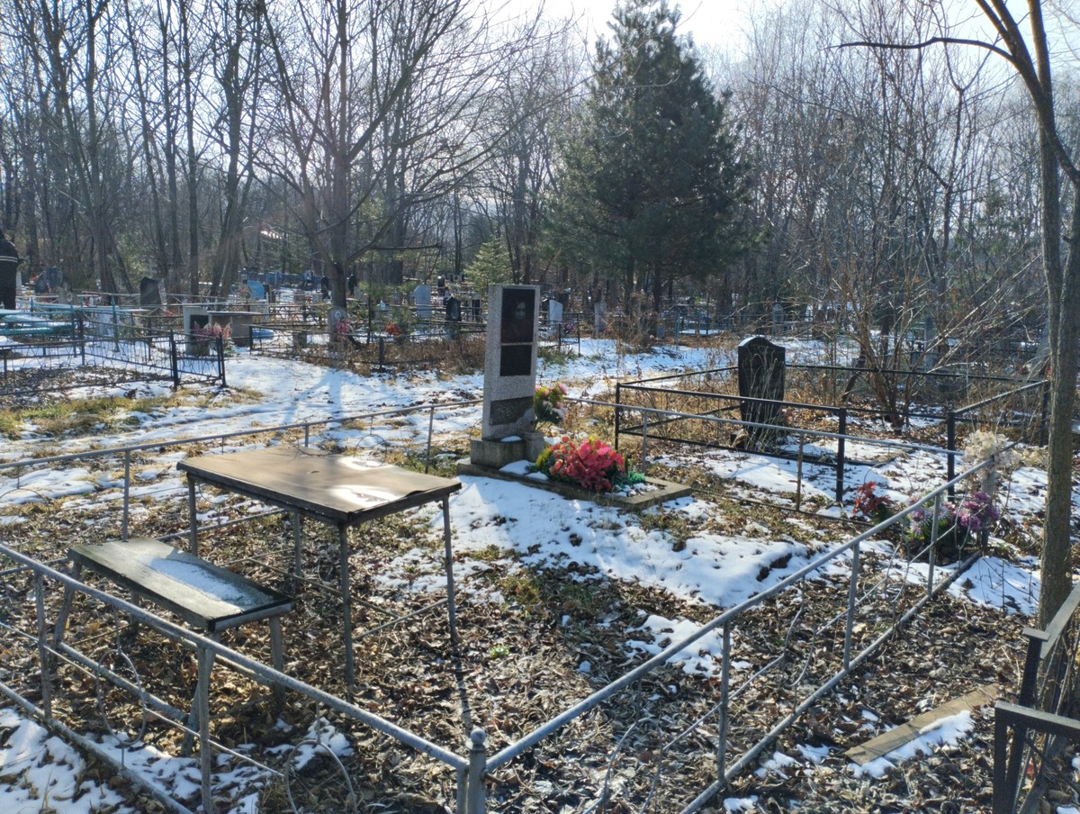 c1afc2ae-3432-4062-a5ca-9923b989c187 Салова Мария Филипповна