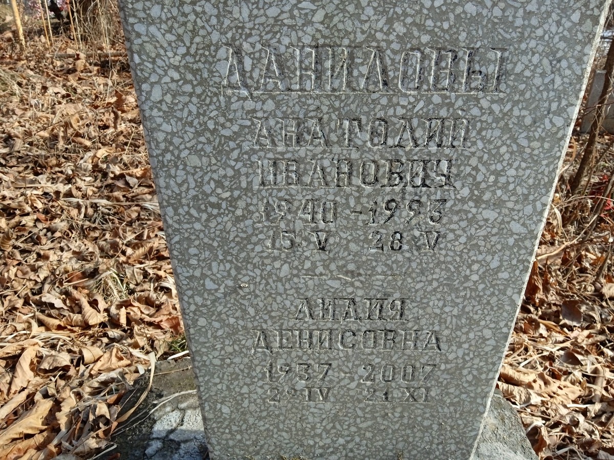 Данилов Анатолий Иванович