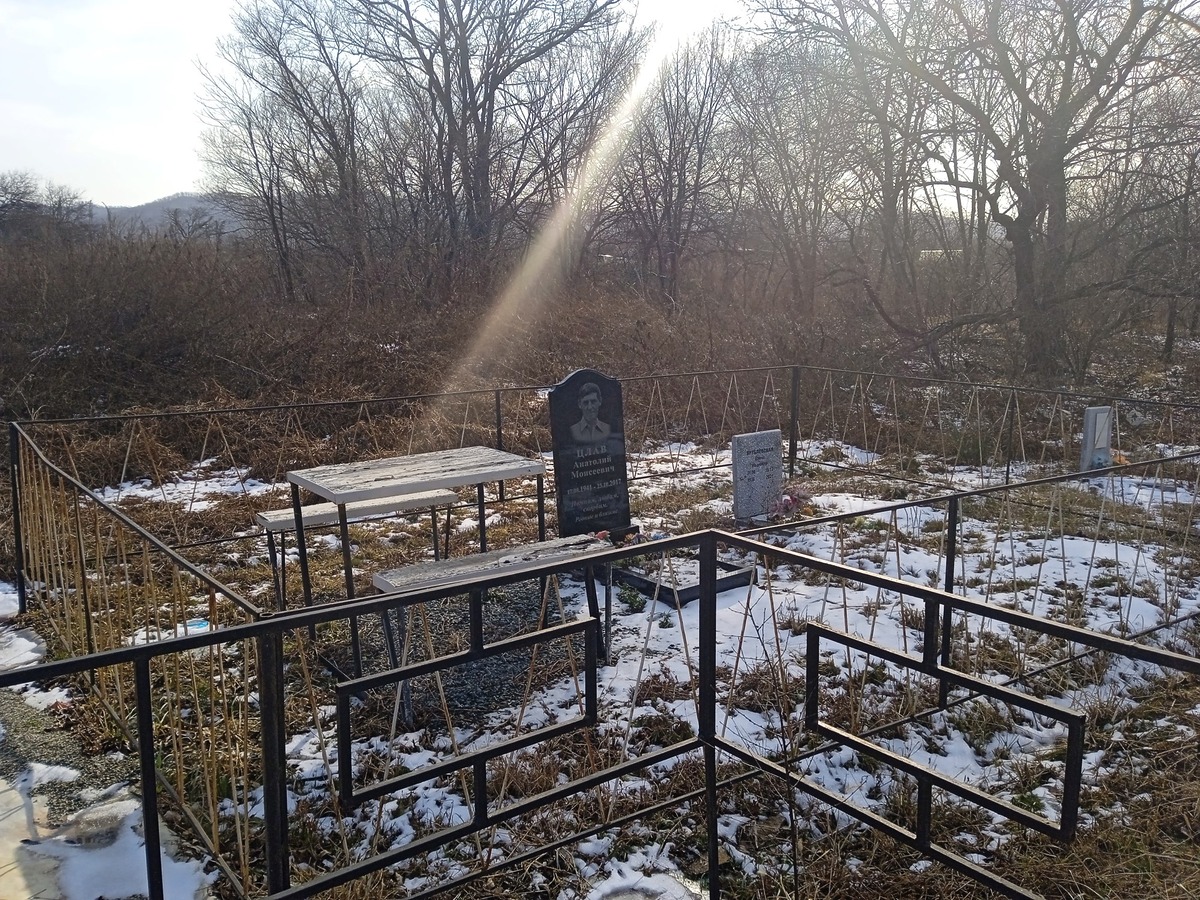 Врублевская Елена Ивановна