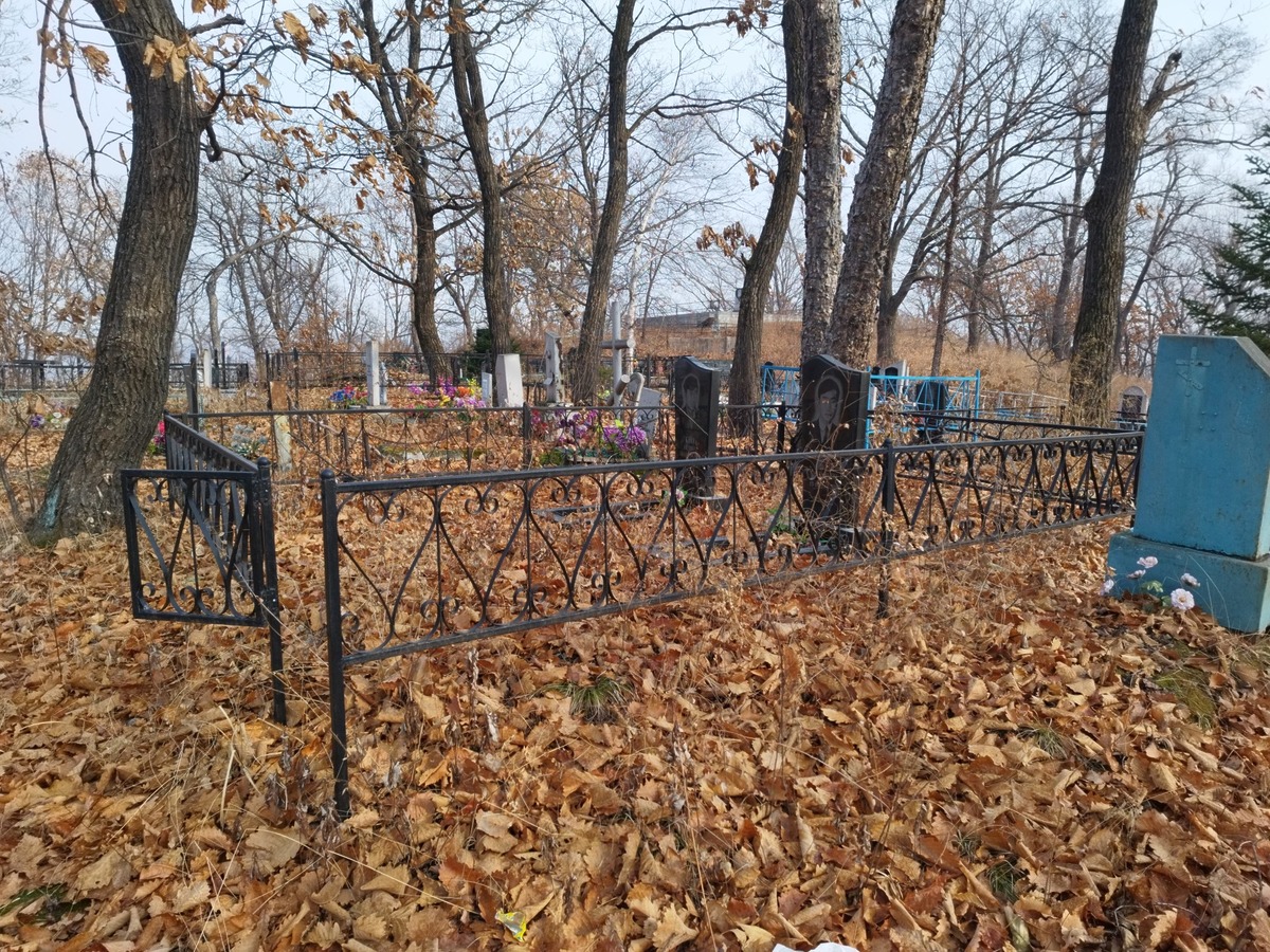 c22d5b21-6db5-4c74-8e2d-03b10b10d5d7 Ким Меликс Анатольевич