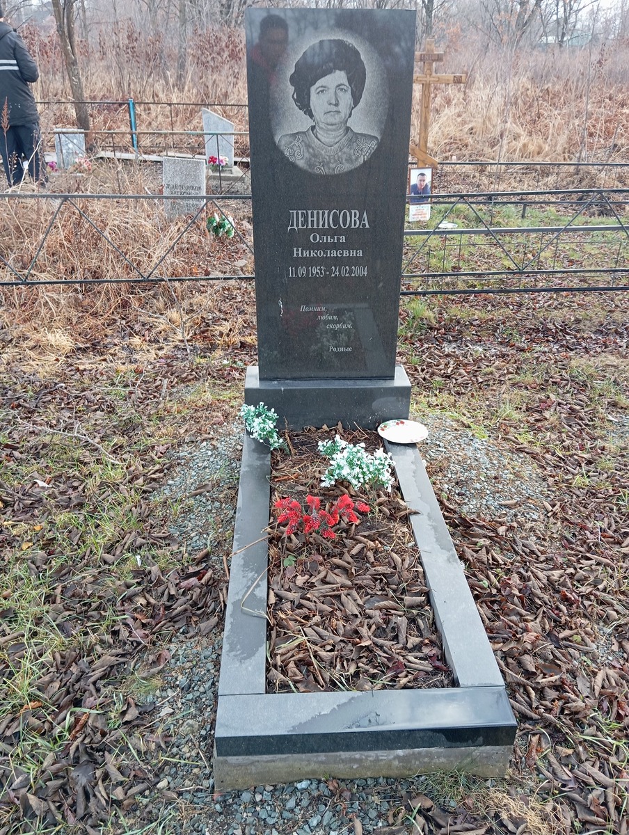 c2b79d17-93e7-46f7-9b1b-136a66520f5e Денисова Ольга Николаевна
