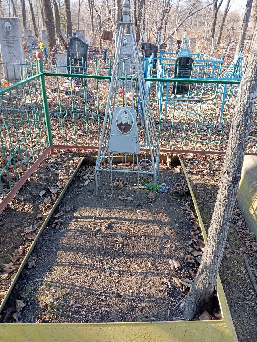 Неизвестно Неизвестно Неизвестно