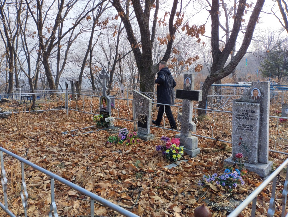 Коваленко Иван Никифорович