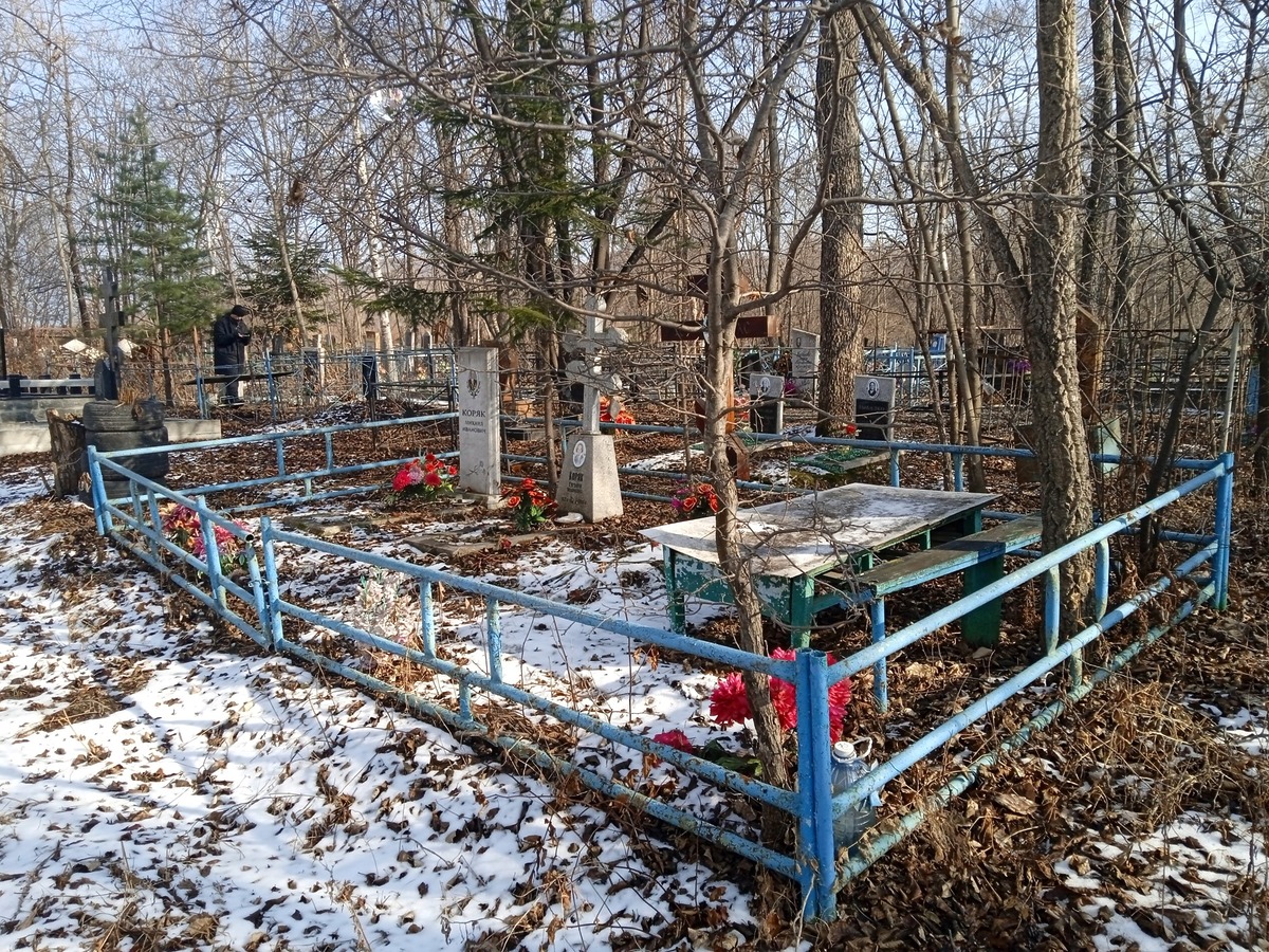 Коряк Евгения Ивановна