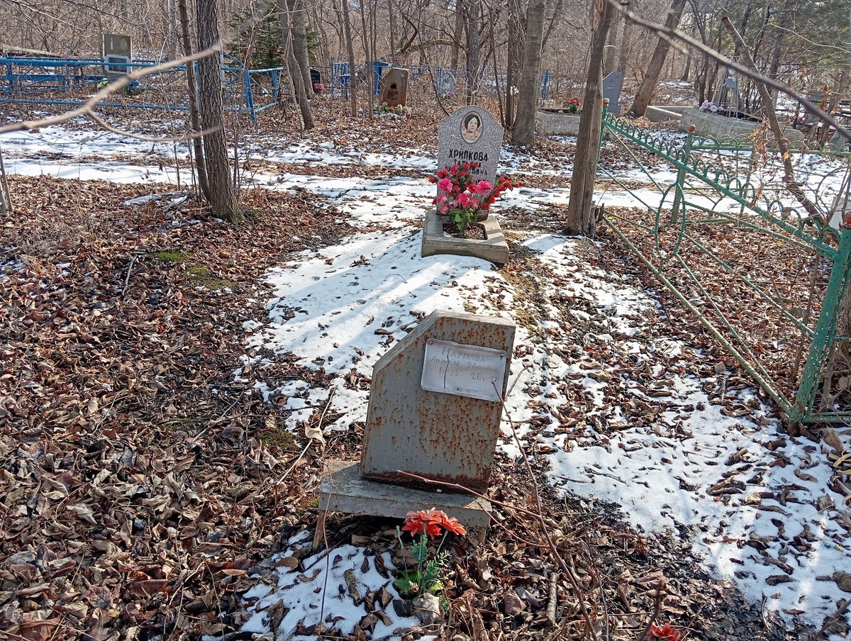 Наумова Анжела Ивановна