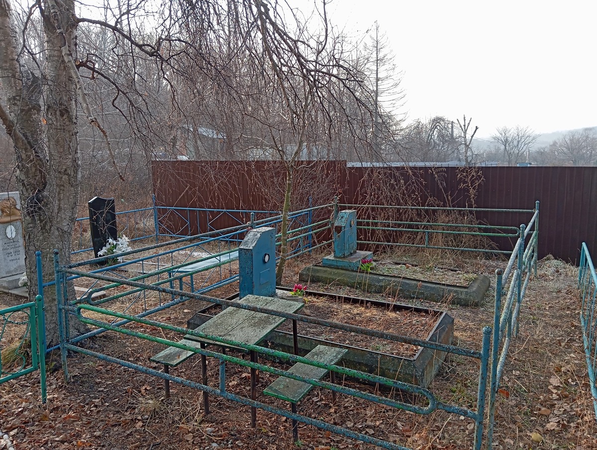 c544a721-fc00-4cd1-9e6d-dc801e7e68f0 Кияшко Мария Ефимовна