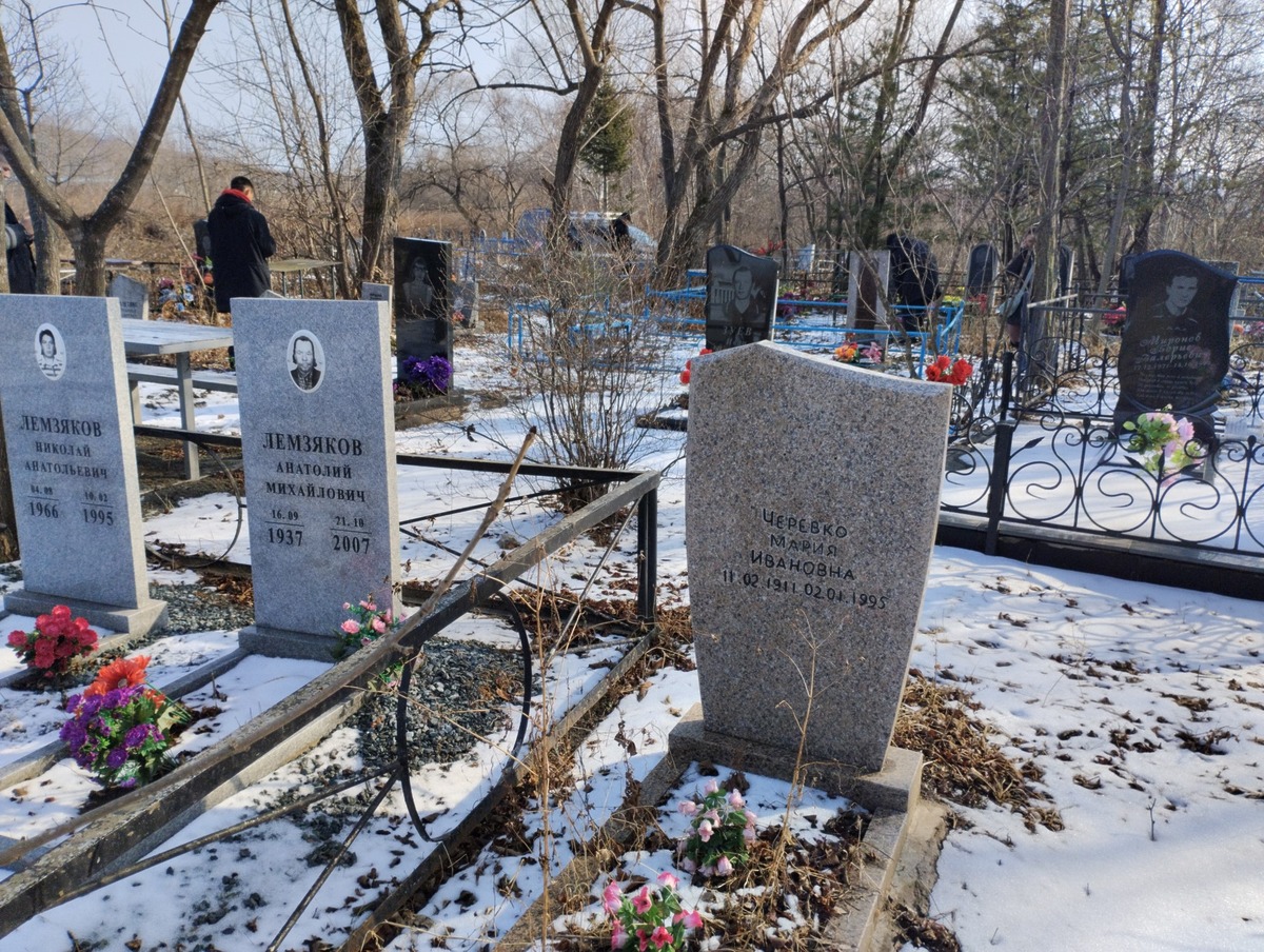 Черевко Мария Ивановна