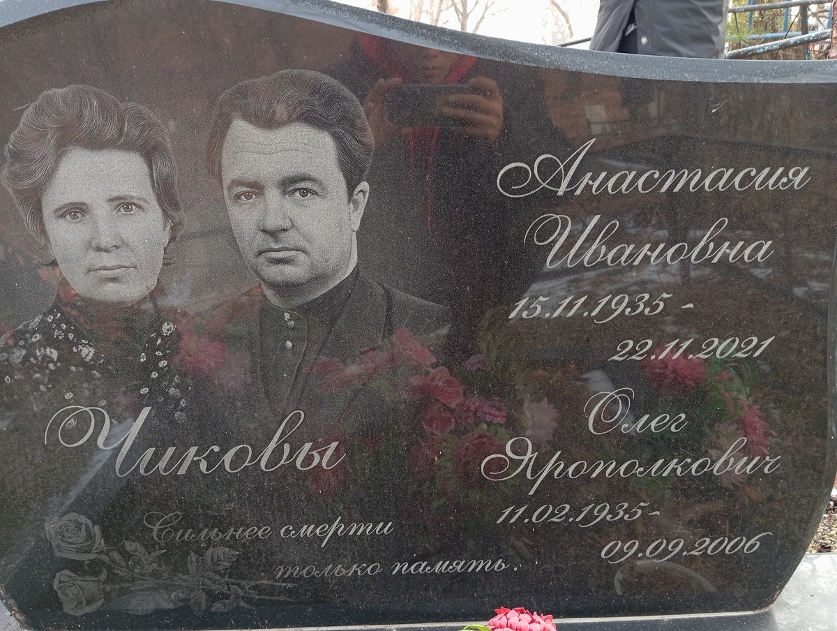 c6c02885-d953-4e84-8d03-615246329b2b Чиков Олег Ярополкович