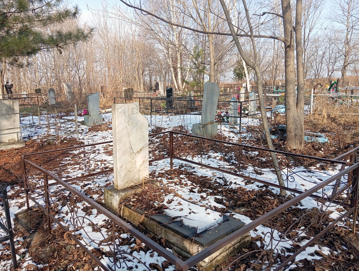 Ногай Зинаида Неизвестно