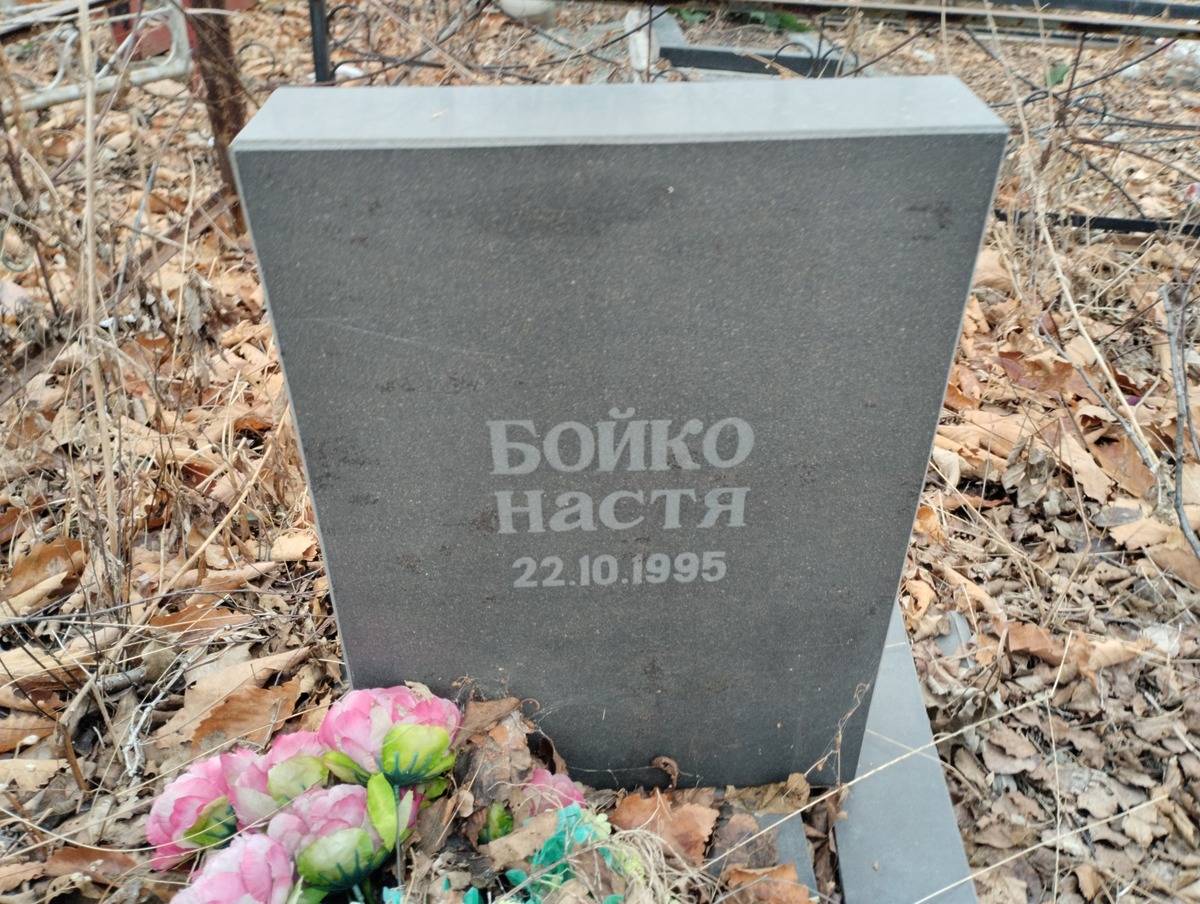 Бойко Настя Неизвестно