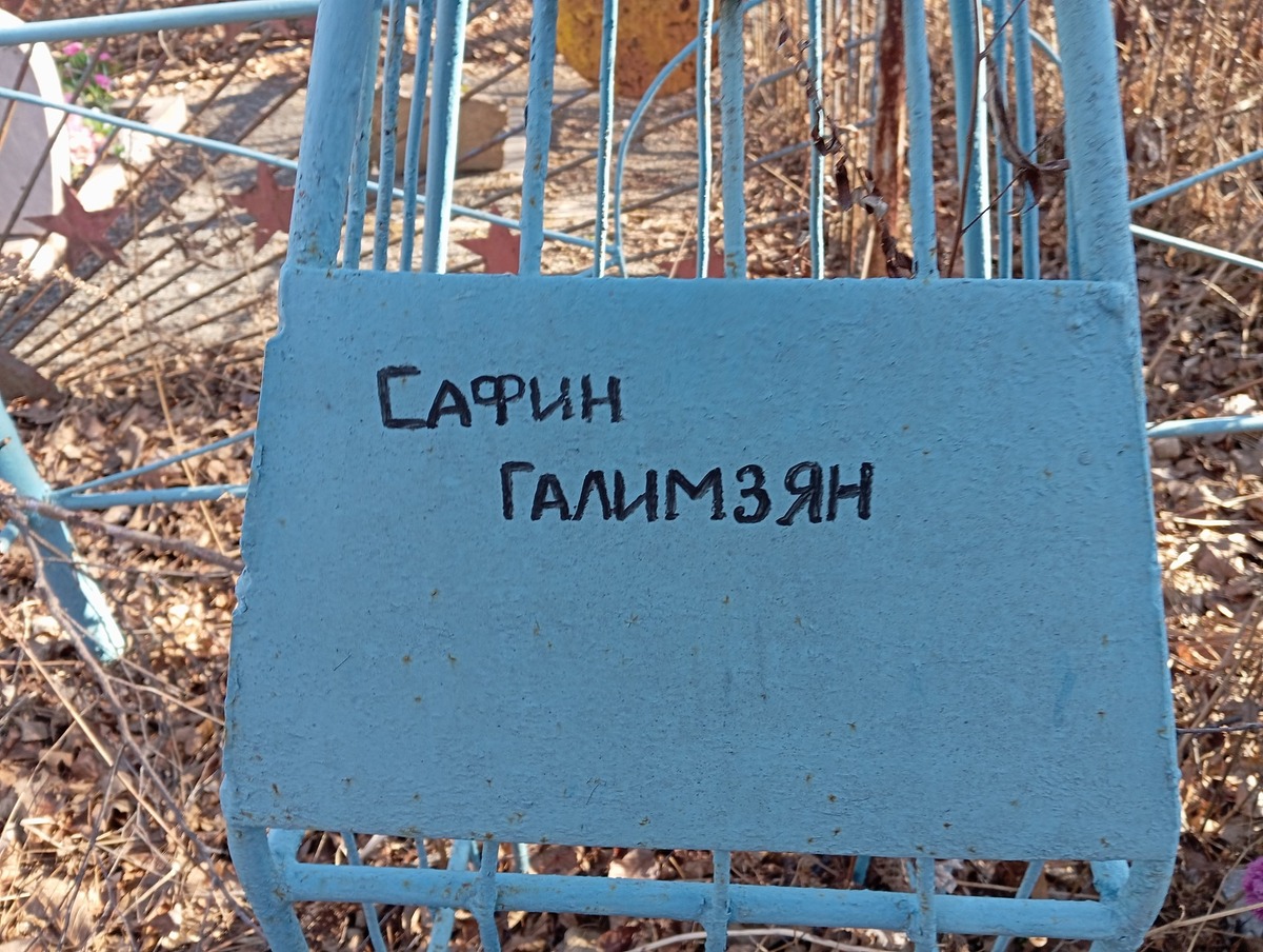 c85786d0-7e7e-4672-a1d7-43314bcf0da3 Сафин Галимзян Неизвестно