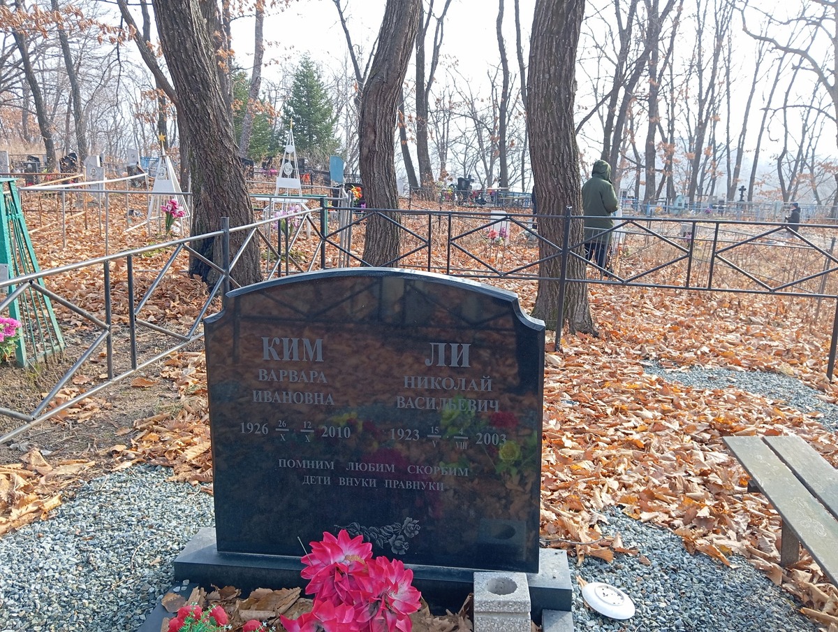 Ким Варвара Ивановна