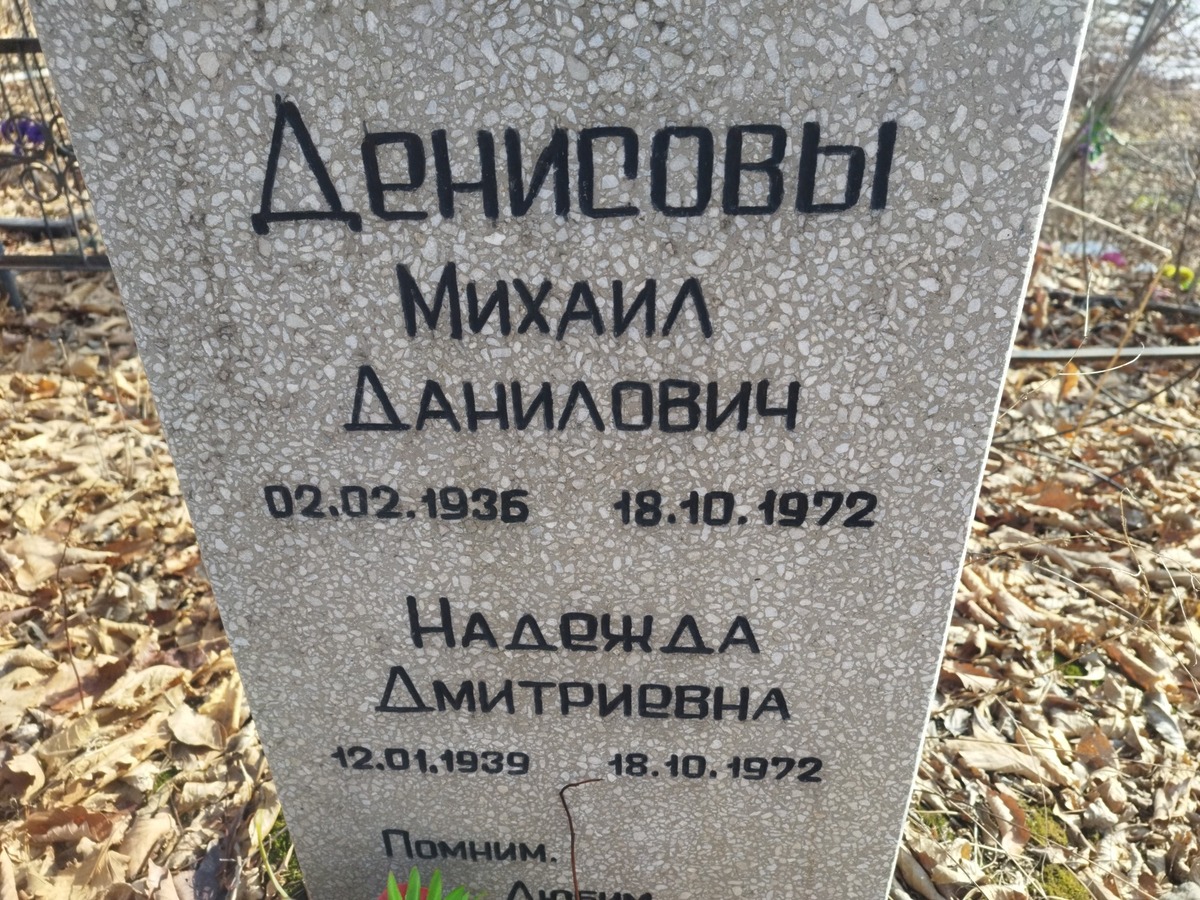 caf7eb43-2859-4c6c-9fca-0fbfc5a91280 Денисов Михаил Данилович